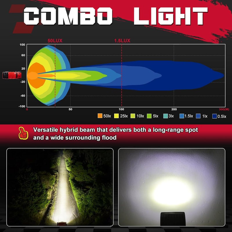 OFFROADTOWN LED Cubes, 3inch 120W CREE LED Pods Driving Lights Cubes Ditch Light Off Road Lights Reverse Light for Truck Pickup UTV ATV SUV Boat 4x4 Car - Combo - Image 5